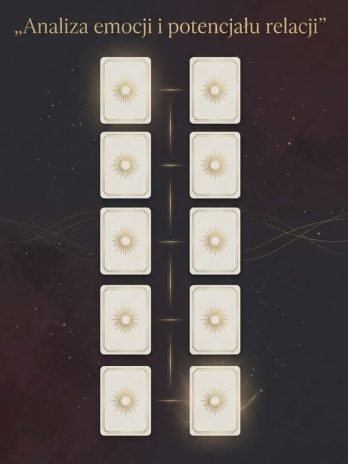 Rozkład tarota wróżba Czy on/ona kiedykolwiek się ZAANGAŻUJE