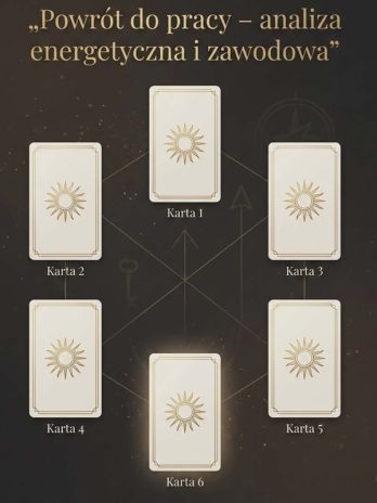 Rozkład tarota wróżba Czy podejmę PRACĘ w najbliższym czasie?